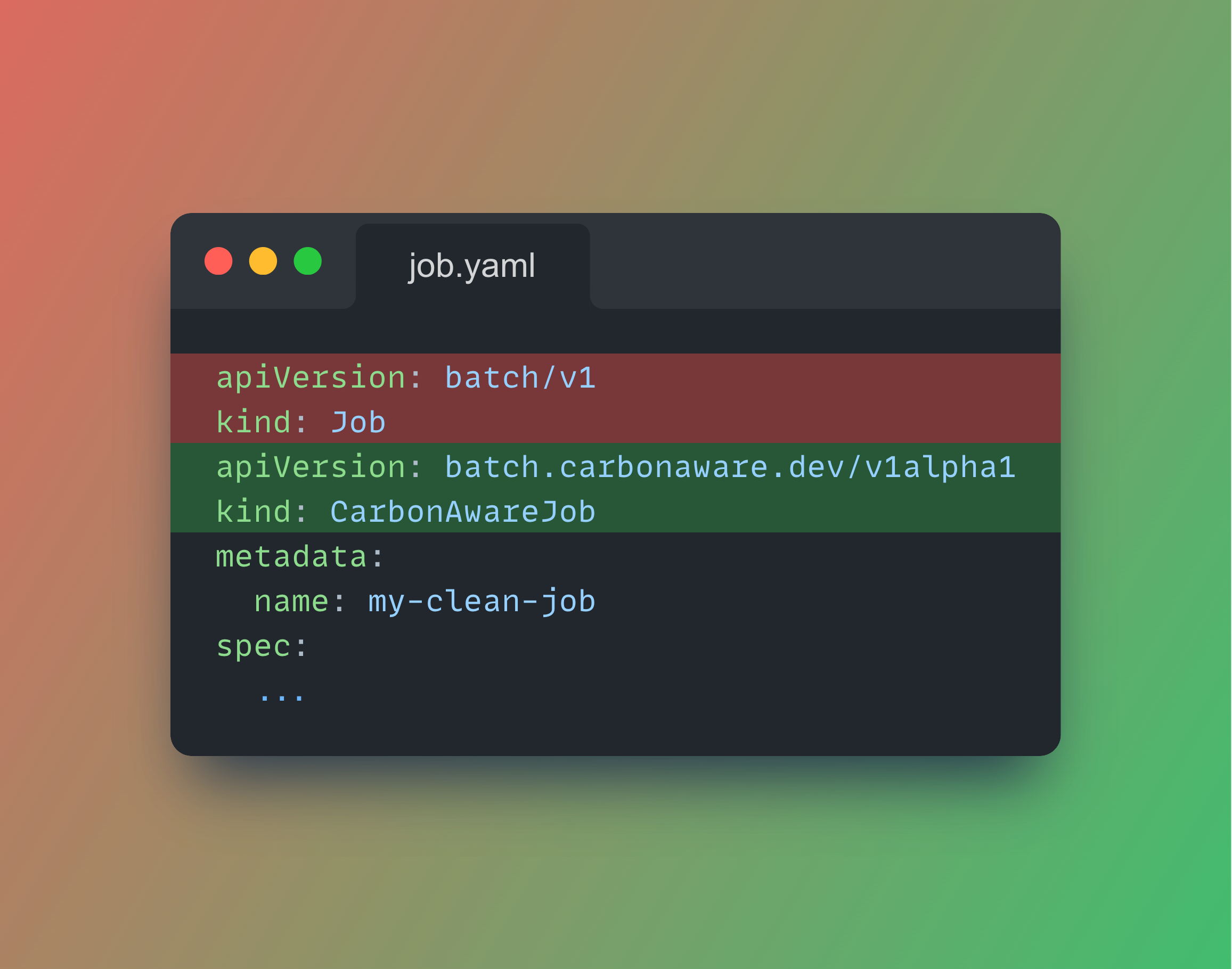 CarbonAware Kubernetes code diff